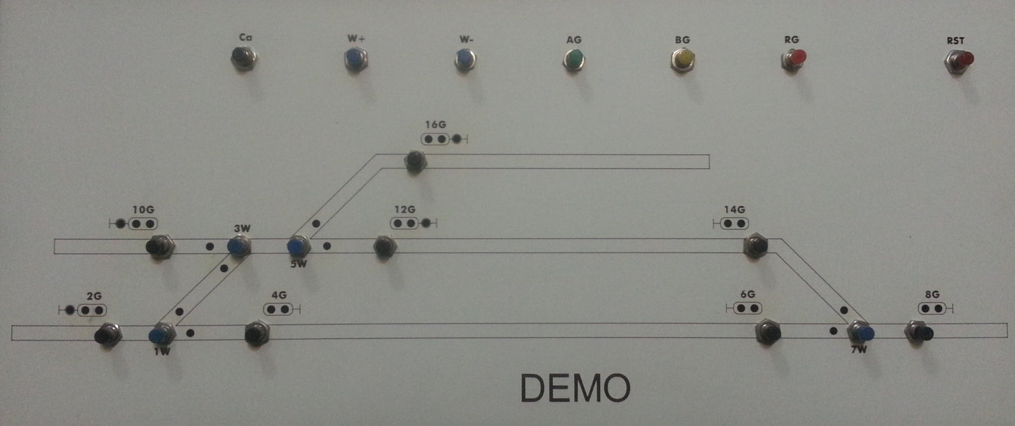 Control Panels Custom Made