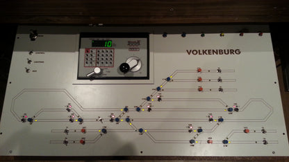 Control Panels Custom Made